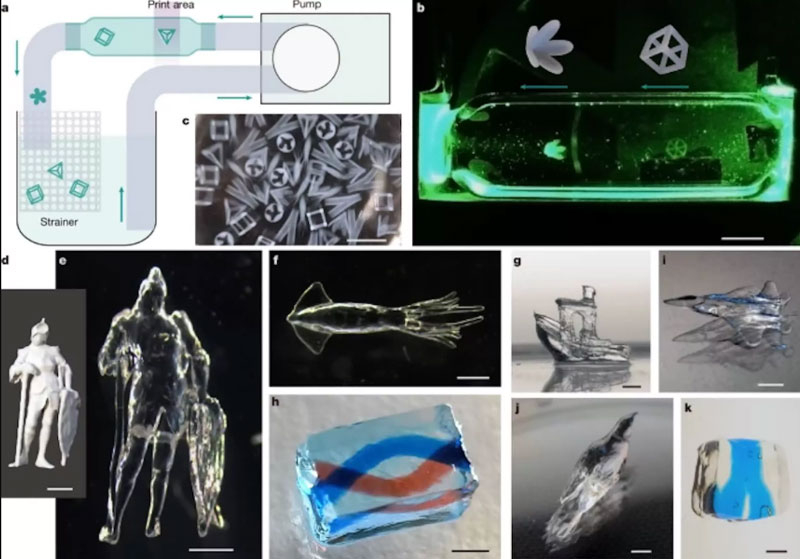 China has developed a three-dimensional holographic printer that fully prints models in less than a second