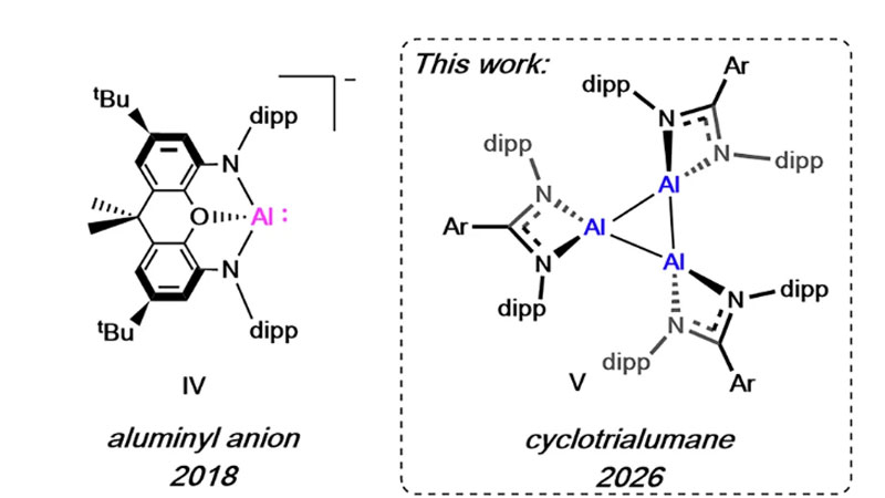 Scientists have discovered an aluminum compound that could replace gold and platinum catalysts