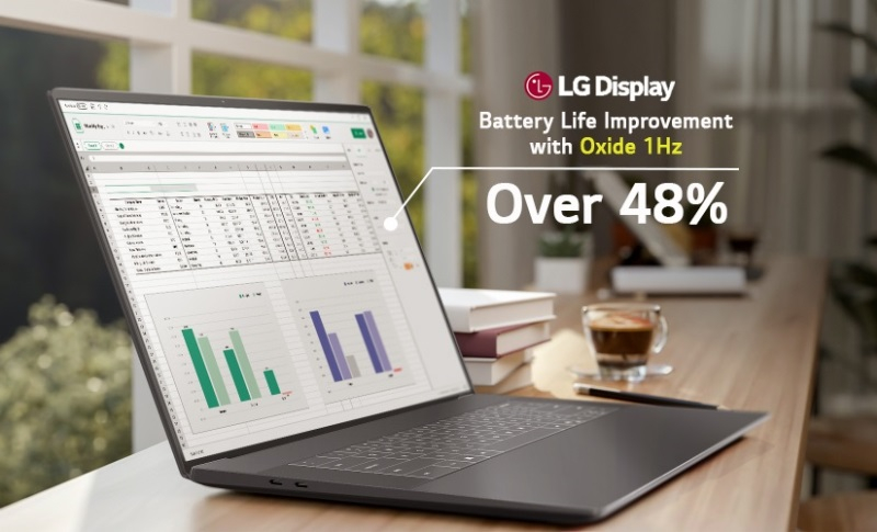 LG began mass production of laptop panels with a variable refresh rate from 1 to 120 Hz