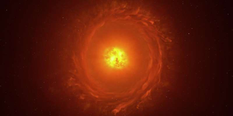 The brightest star in our galaxy can explode as a supernova at any moment, but it is not Betelgeuse