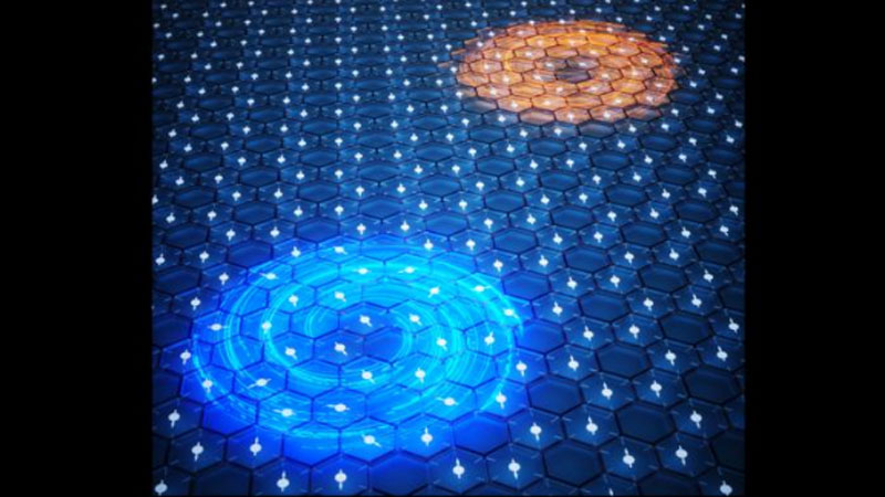 Proved the theory of magnetic memory in two-dimensional materials—now we expect an increase in HDD capacity.