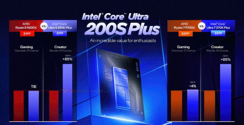 Intel admitted that its new desktop Core Ultra Plus CPUs are almost no faster than Ryzen in games