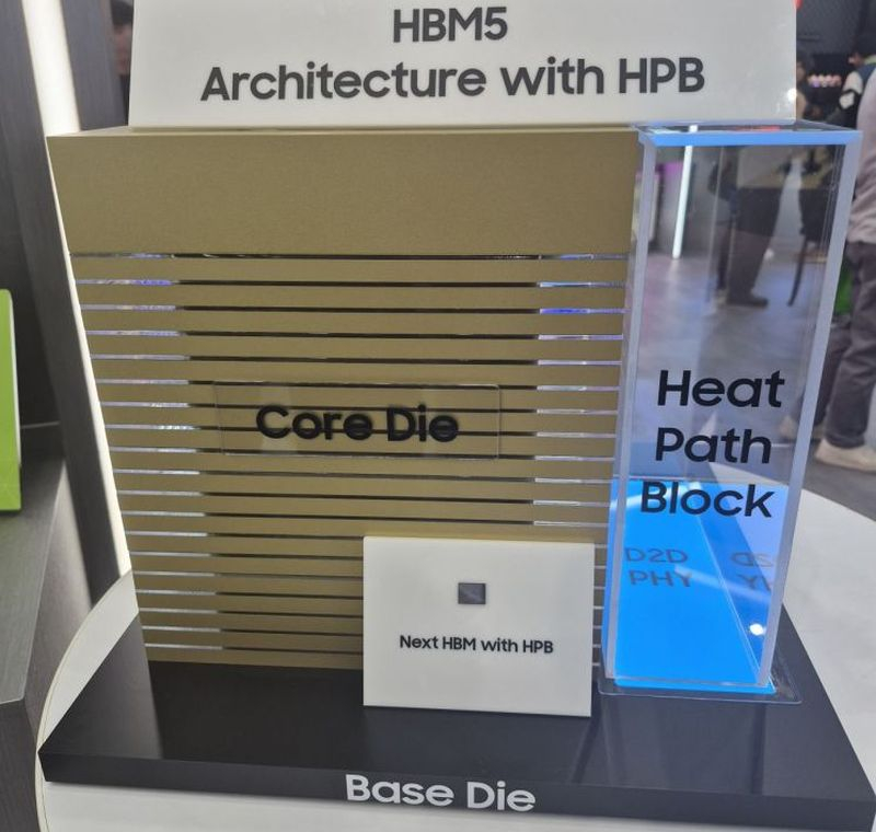 Samsung unveiled an HBM5 stack memory prototype at Computex 2026.