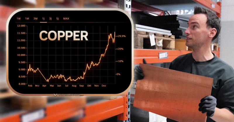 Most likely the prices for coolers will rise due to increased costs of copper and tin